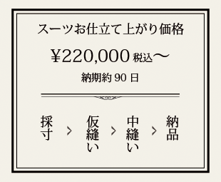 ゴールドレーベル（ハンドメイド）料金表